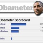 obamameter