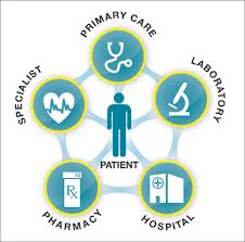 care coordination