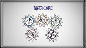medicare parts2