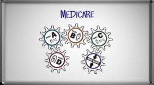 medicare parts2